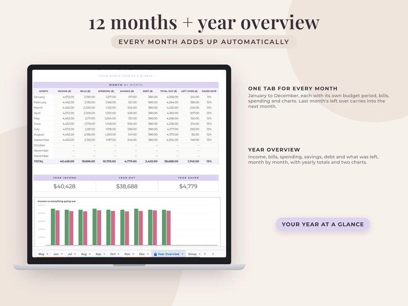Simple Budget Spreadsheet for Google Sheets, Monthly Paycheck Planner, Biweekly Weekly Expense Tracker Template image 5