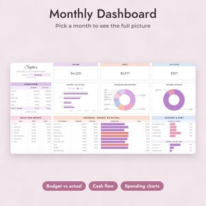 Annual Budget Spreadsheet Google Sheets, Finance Dashboard, Monthly Budget Planner, Bill Calendar, Sinking Funds, Net Worth Tracker image 4