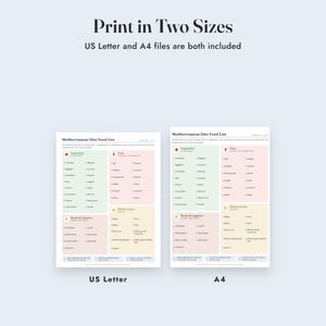 Mediterranean Diet Food List Printable, Grocery List, Meal Planner, Food Guide, Letter A4 imagen 9