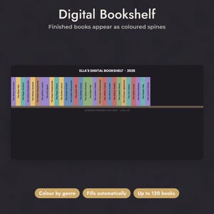 Reading Tracker Google Sheets, Dark Mode Book Tracker, Digital Bookshelf, Reading Log, Reading Challenge, Book Journal Spreadsheet image 4
