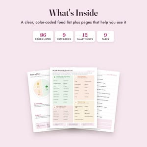 PCOS Food List Printable, PCOS Diet Grocery List, Meal Planner, Habit Tracker, Letter A4 Bild 2