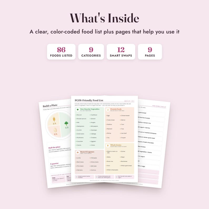 PCOS Food List Printable, PCOS Diet Grocery List, Meal Planner, Habit Tracker, Letter A4 Bild 2