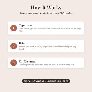 K&ouml;nnte beinhalten: Eine Anleitungsgrafik mit dem Titel How It Works mit drei Schritten. Schritt 1: Type once, um 10 Karten auszuf&uuml;llen. Schritt 2: Print auf Karton. Schritt 3: Cut and stamp. Enth&auml;lt den Text: Instant download: works in any free PDF reader.