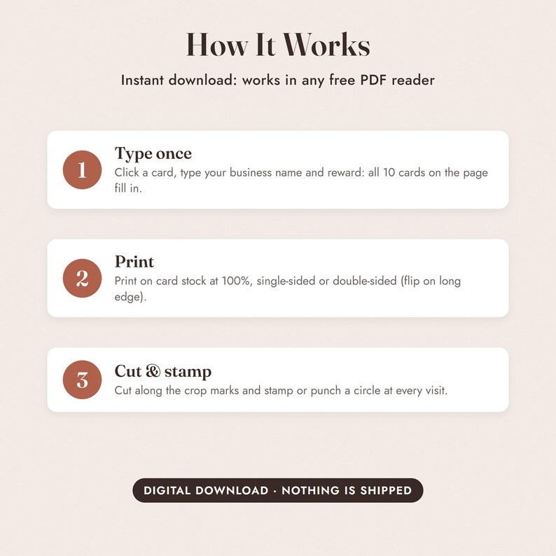 K&ouml;nnte beinhalten: Eine Anleitungsgrafik mit dem Titel How It Works mit drei Schritten. Schritt 1: Type once, um 10 Karten auszuf&uuml;llen. Schritt 2: Print auf Karton. Schritt 3: Cut and stamp. Enth&auml;lt den Text: Instant download: works in any free PDF reader.