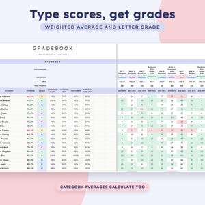 Teacher Gradebook Google Sheets, Grade Tracker, Weighted Average Calculator, Attendance Template, Student Progress Report image 3