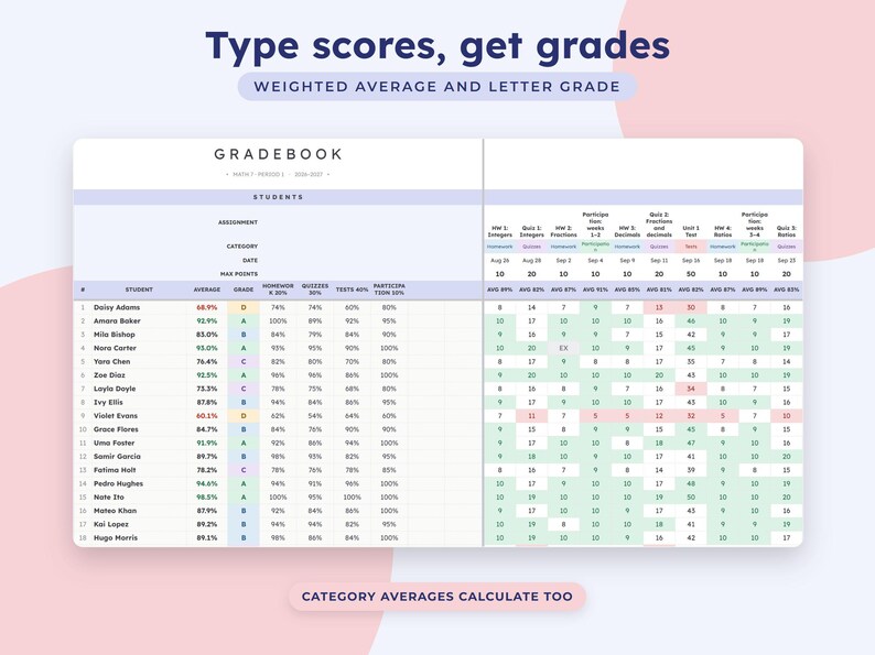 Teacher Gradebook Google Sheets, Grade Tracker, Weighted Average Calculator, Attendance Template, Student Progress Report image 3
