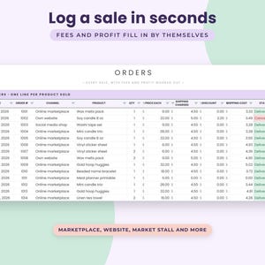 Peut inclure: Un mod&egrave;le de feuille de calcul num&eacute;rique intitul&eacute; ORDERS pour le suivi des ventes, avec des colonnes pour la date, le num&eacute;ro de commande, le canal, le produit, la quantit&eacute;, le prix, l'exp&eacute;dition, la remise et le statut. Le texte indique Log a sale in seconds, Fees and profit fill in by themselves, et Marketplace, website, market stall and more.
