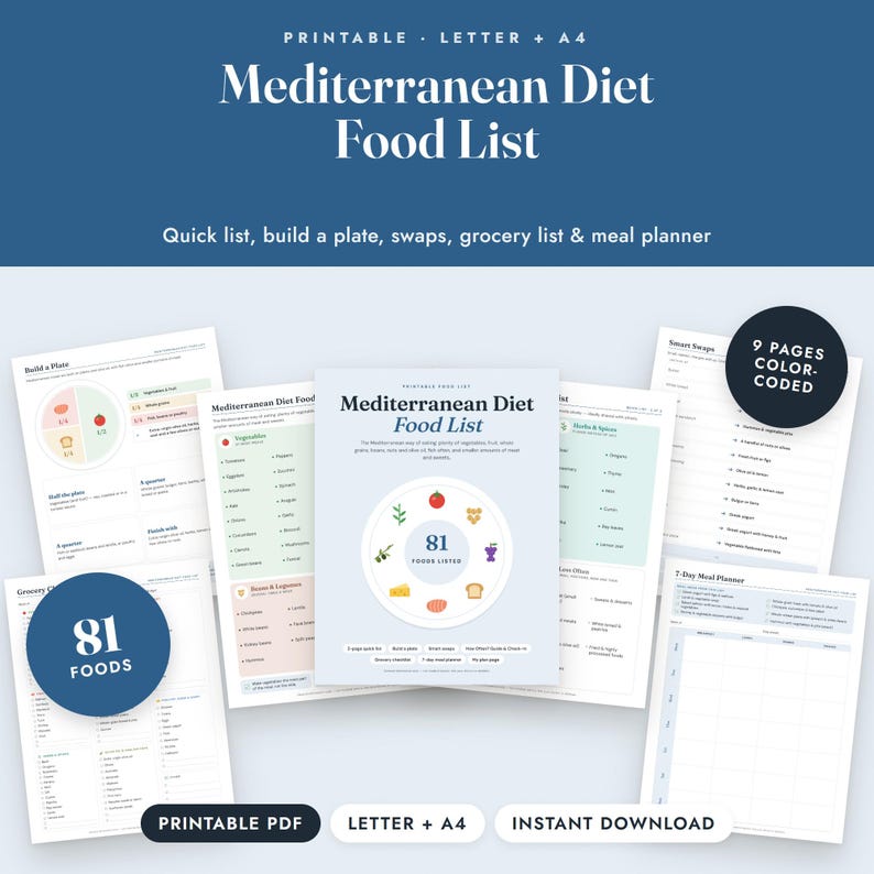 Mediterranean Diet Food List Printable, Grocery List, Meal Planner, Food Guide, Letter A4 imagen 1