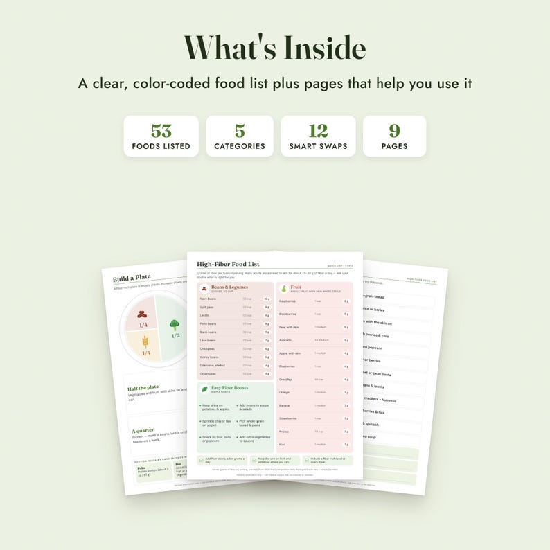 High Fiber Food List Printable With Grams, Grocery List, Fiber Tracker, Letter A4 image 2