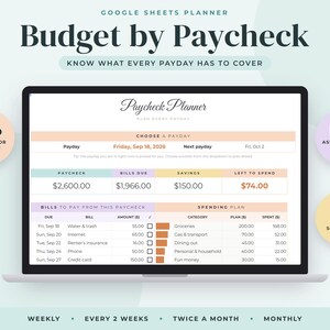 May include: A digital Google Sheets budget planner displayed on a laptop screen with the title Budget by Paycheck. The interface features sections for Paycheck, Bills Due, Savings, and Left to Spend, alongside a detailed table for bills and spending plans.