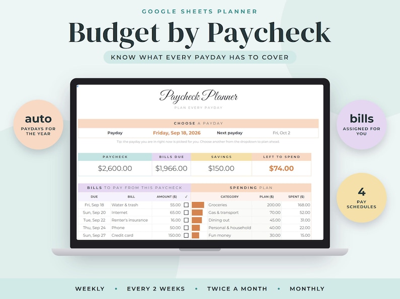 May include: A digital Google Sheets budget planner displayed on a laptop screen with the title Budget by Paycheck. The interface features sections for Paycheck, Bills Due, Savings, and Left to Spend, alongside a detailed table for bills and spending plans.