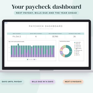 May include: A laptop screen displaying a digital paycheck dashboard with the text Your paycheck dashboard, Next payday, bills due and the year ahead, Paycheck dashboard, Next payday, Days until payday, Bills before payday, and Paydays this year.