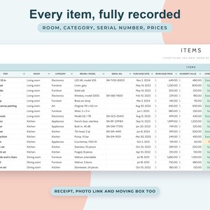 Foglio di calcolo per l'inventario domestico su Google Sheets, registro assicurativo, organizzatore per il trasloco, monitoraggio delle garanzie, elenco degli oggetti domestici immagine 5