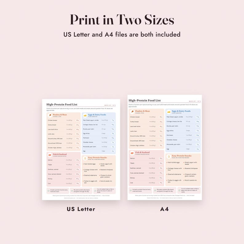 High Protein Food List Printable With Grams, Grocery List, Protein Tracker, Letter A4 imagen 9