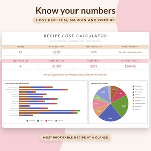 Recipe Cost Calculator Google Sheets, Bakery Pricing Spreadsheet, Home Baker Order Planner, Ingredient Costing image 2