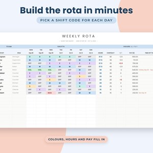 Employee Shift Schedule Google Sheets, Staff Rota Planner, Weekly Roster Template, Labour Cost Tracker image 3
