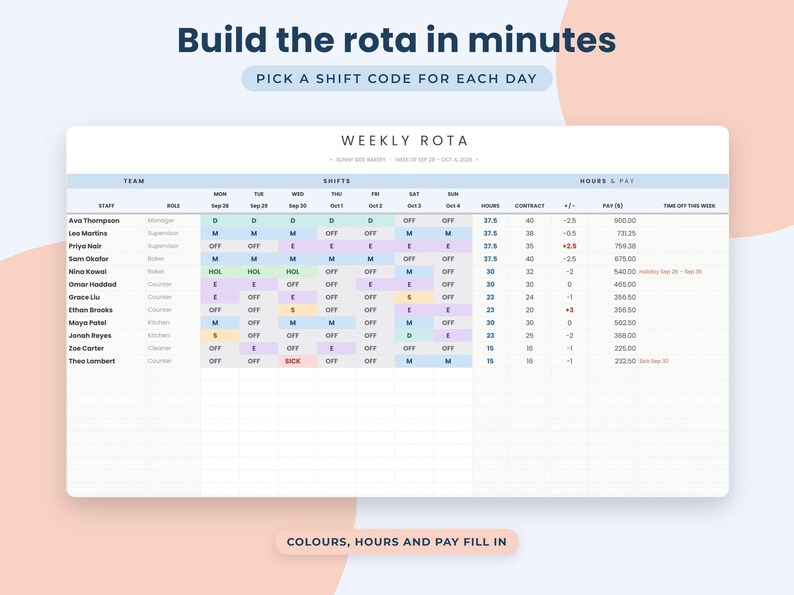 Employee Shift Schedule Google Sheets, Staff Rota Planner, Weekly Roster Template, Labour Cost Tracker image 3