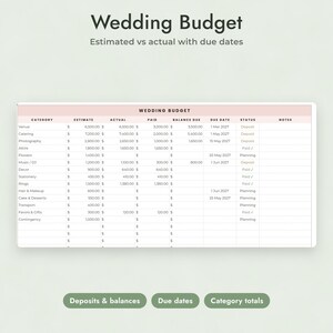 Wedding Planner Spreadsheet Google Sheets, Guest List RSVP Tracker, Seating Chart, Checklist, Sage Design image 4