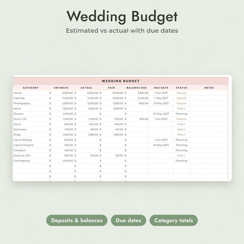 Wedding Planner Spreadsheet Google Sheets, Guest List RSVP Tracker, Seating Chart, Checklist, Sage Design image 4