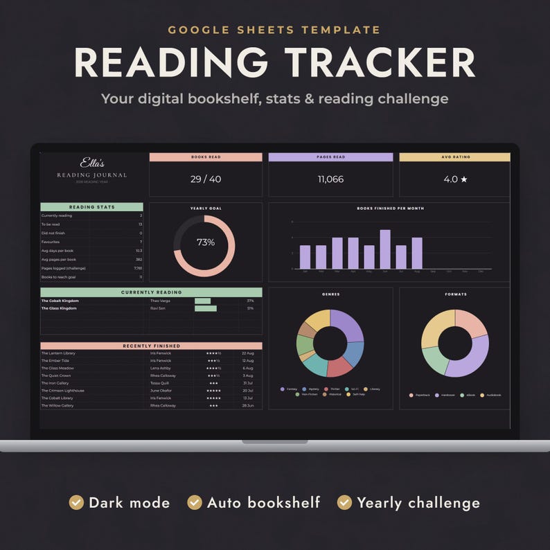 Reading Tracker Google Sheets, Dark Mode Book Tracker, Digital Bookshelf, Reading Log, Reading Challenge, Book Journal Spreadsheet image 1