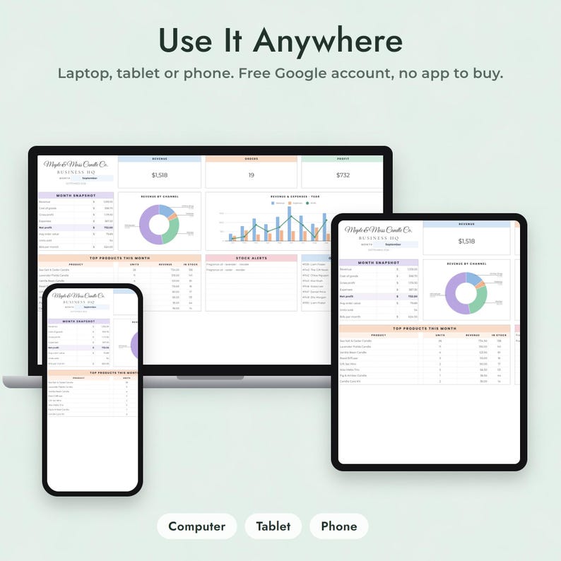 May include: A digital business dashboard displayed on a laptop, tablet, and smartphone. The screen shows the text Use It Anywhere, Laptop, tablet or phone. Free Google account, no app to buy. The dashboard includes charts, tables, and financial data.