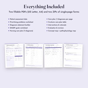 Nursing Care Plan Template, Fillable Student Care Plan, Concept Map, Nursing Diagnosis, SMART Goals Bild 10