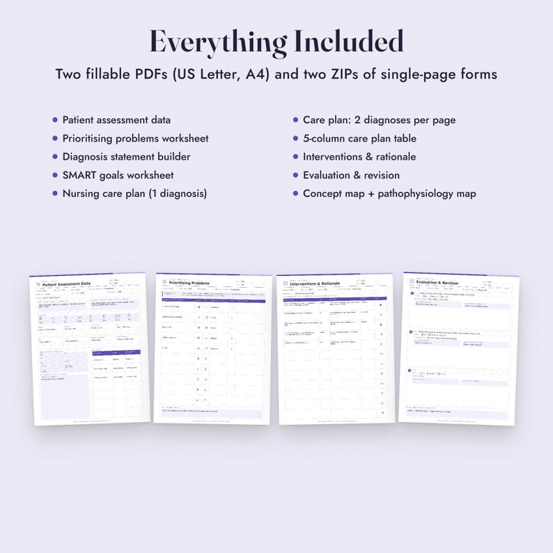Nursing Care Plan Template, Fillable Student Care Plan, Concept Map, Nursing Diagnosis, SMART Goals Bild 10