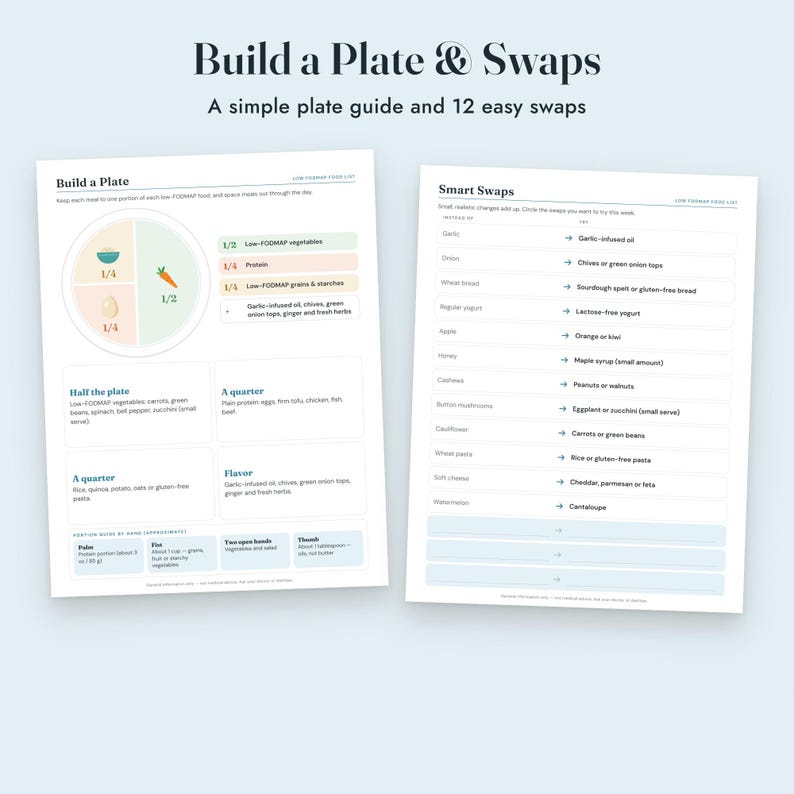 Low FODMAP Food List Printable, IBS Grocery List, Reintroduction Tracker, Letter A4 image 5
