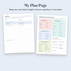 Mediterranean Diet Food List Printable, Grocery List, Meal Planner, Food Guide, Letter A4 imagen 8