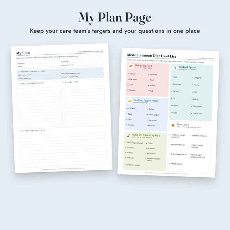 Mediterranean Diet Food List Printable, Grocery List, Meal Planner, Food Guide, Letter A4 imagen 8