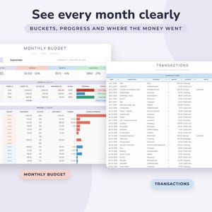 May include: A digital monthly budget and transaction tracker spreadsheet template. The interface features a monthly budget dashboard with income, savings, and spending categories, alongside a detailed transaction log with columns for date, description, category, amount, and account.