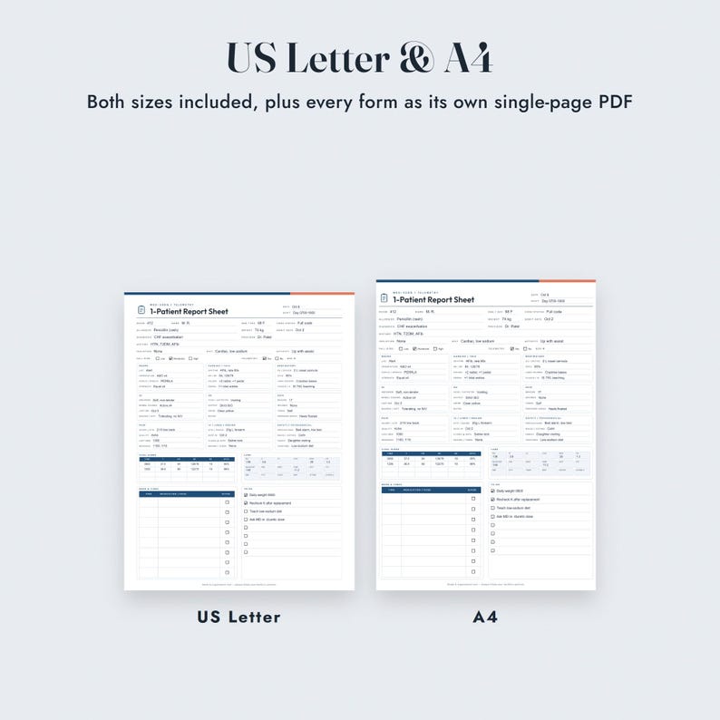 Nurse Report Sheet Bundle, 38 Fillable Forms, Med Surg, ICU, ER Style, New Grad image 8