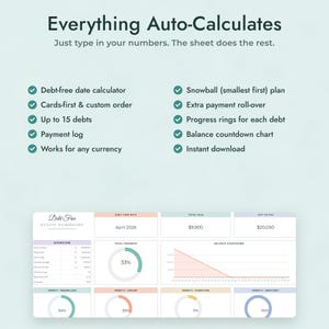 Debt Payoff Tracker Google Sheets, Debt Snowball Spreadsheet, Debt Free Date Calculator, Credit Card Payoff Planner, Debt Dashboard imagen 8