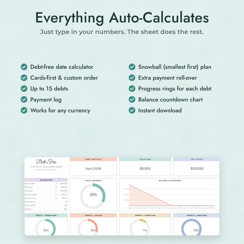 Debt Payoff Tracker Google Sheets, Debt Snowball Spreadsheet, Debt Free Date Calculator, Credit Card Payoff Planner, Debt Dashboard imagen 8