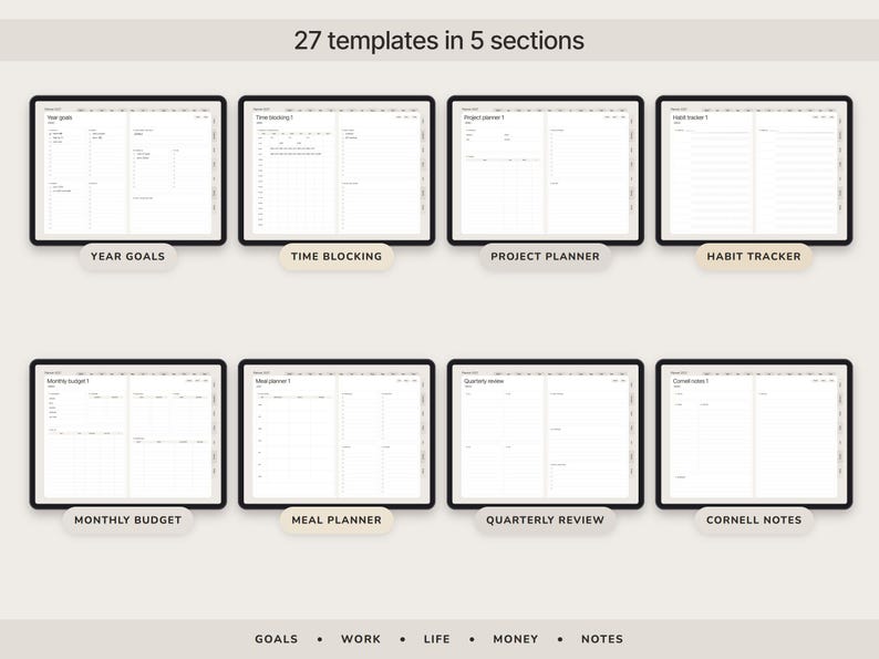 May include: A digital planner set featuring 27 templates organized into 5 sections labeled Goals, Work, Life, Money, and Notes. The display shows eight distinct layouts including Year Goals, Time Blocking, Project Planner, Habit Tracker, Monthly Budget, Meal Planner, Quarterly Review, and Cornell Notes.