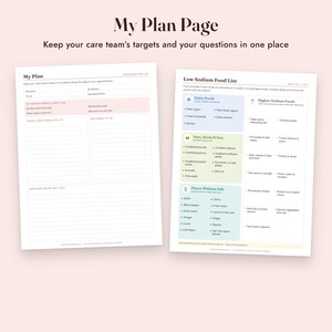 Low Sodium Food List Printable, Heart Healthy Grocery List, Sodium Tracker, Letter A4 image 8