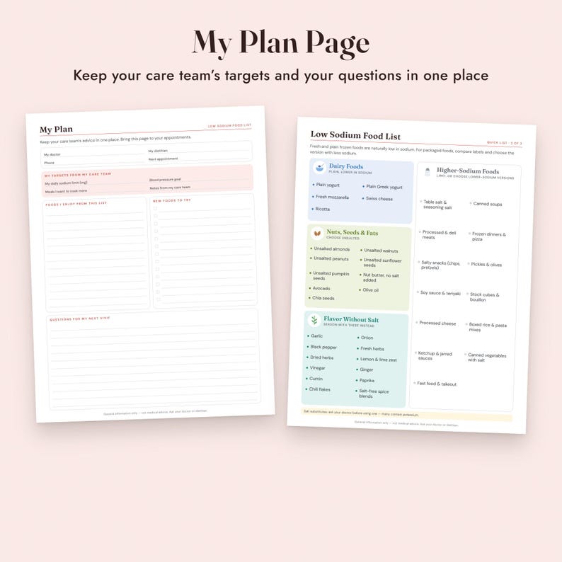 Low Sodium Food List Printable, Heart Healthy Grocery List, Sodium Tracker, Letter A4 image 8