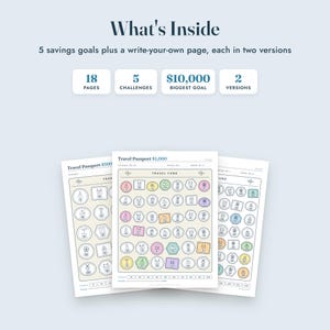 May include: A digital savings tracker set titled What's Inside, featuring 18 pages, 5 challenges, a $10,000 biggest goal, and 2 versions. Three Travel Passport sheets are displayed, each containing various pastel-coloured icons with numerical values.