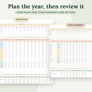 Annual Budget Spreadsheet Google Sheets, Yearly Money Planner with Monthly Tracker and Year Summary image 4