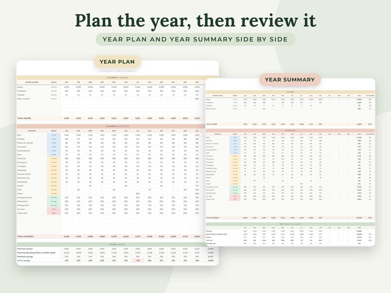 Annual Budget Spreadsheet Google Sheets, Yearly Money Planner with Monthly Tracker and Year Summary image 4