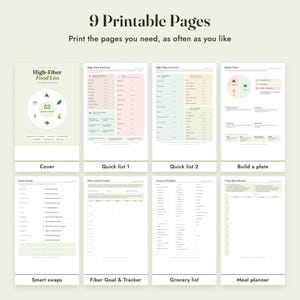 High Fiber Food List Printable With Grams, Grocery List, Fiber Tracker, Letter A4 image 3