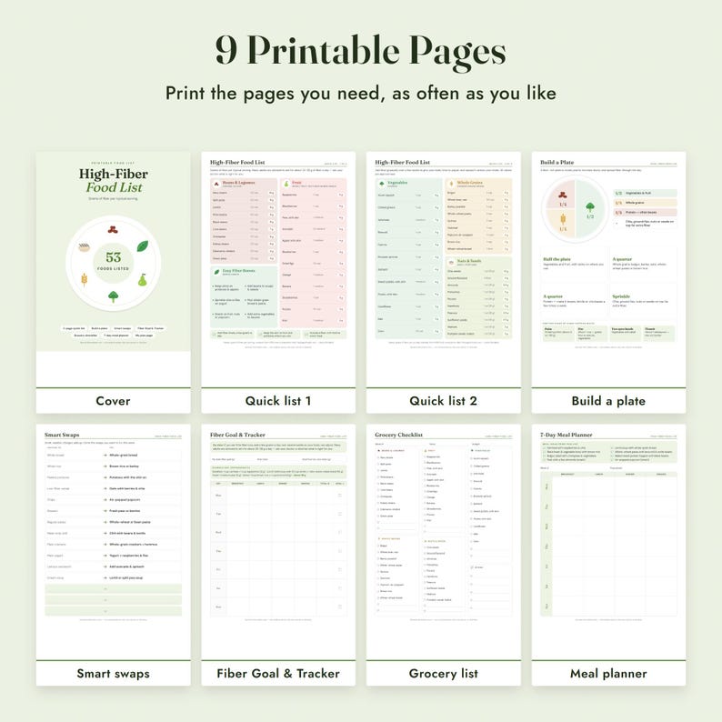 High Fiber Food List Printable With Grams, Grocery List, Fiber Tracker, Letter A4 image 3