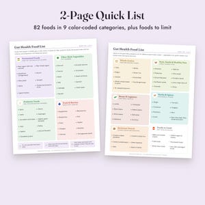 Gut Health Food List Printable, Fermented and Prebiotic Foods, Grocery List, Letter A4 image 4
