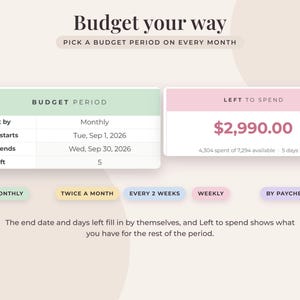 Simple Budget Spreadsheet for Google Sheets, Monthly Paycheck Planner, Biweekly Weekly Expense Tracker Template image 7