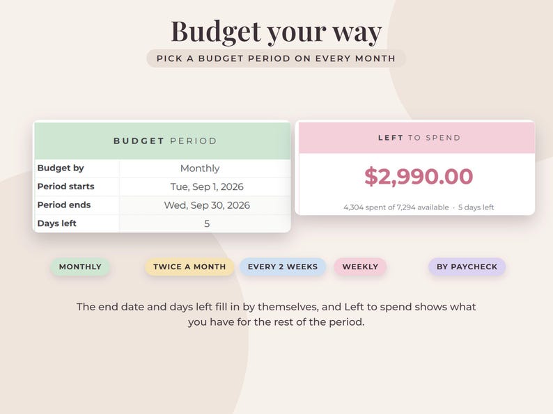Simple Budget Spreadsheet for Google Sheets, Monthly Paycheck Planner, Biweekly Weekly Expense Tracker Template image 7