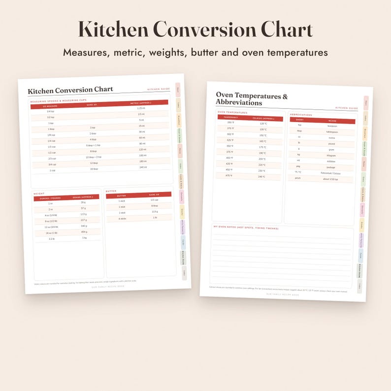 Recipe Book Template Printable, Family Cookbook, 4x6 Recipe Cards, Kitchen Binder Pages image 8