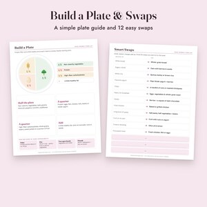 PCOS Food List Printable, PCOS Diet Grocery List, Meal Planner, Habit Tracker, Letter A4 Bild 5