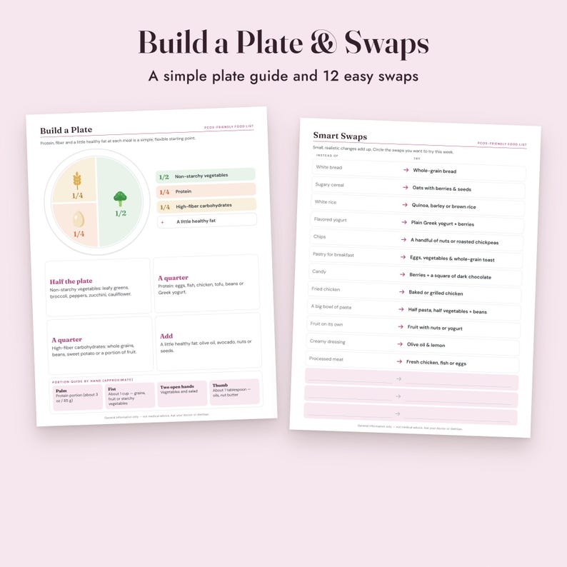 PCOS Food List Printable, PCOS Diet Grocery List, Meal Planner, Habit Tracker, Letter A4 Bild 5