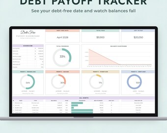 May include: A digital Google Sheets debt payoff tracker template displayed on a laptop screen. The dashboard features a debt-free date, total paid, balance countdown graph, and individual progress circles for various loans and credit cards.