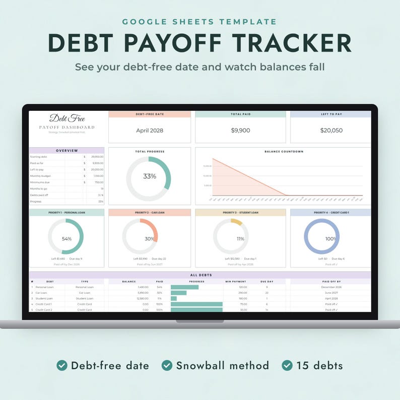Debt Payoff Tracker Google Sheets, Debt Snowball Spreadsheet, Debt Free Date Calculator, Credit Card Payoff Planner, Debt Dashboard imagen 1